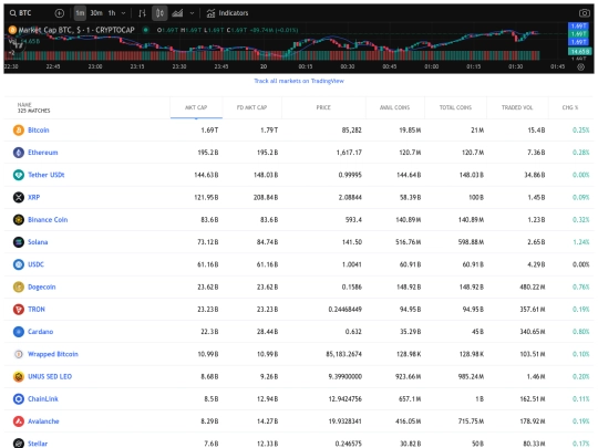 marketcap screenshot