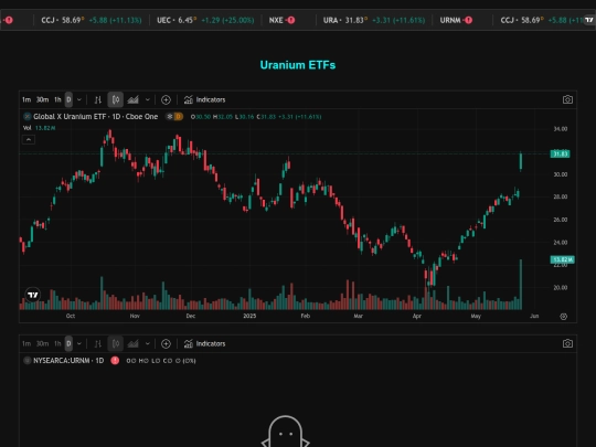 uranium screenshot