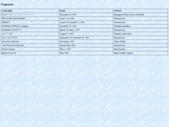 concerts screenshot
