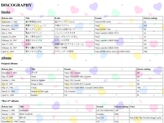 discography screenshot