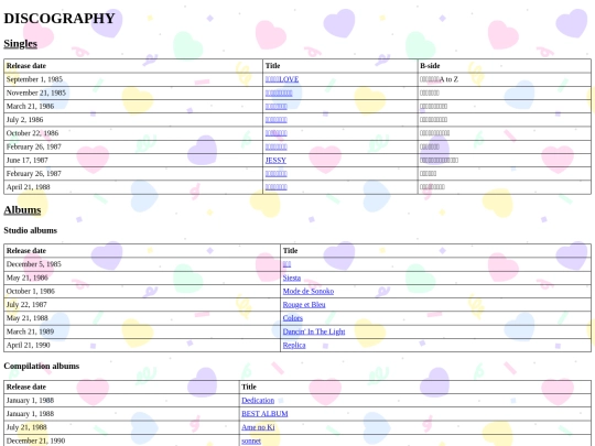 discographynew screenshot