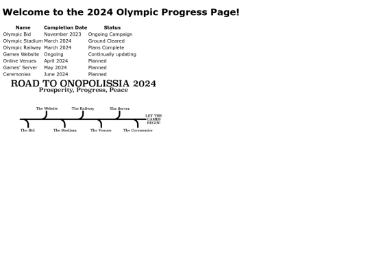Olympic-Progress screenshot