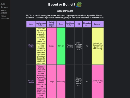 browsers screenshot