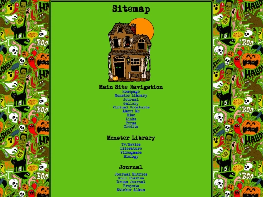 sitemap screenshot