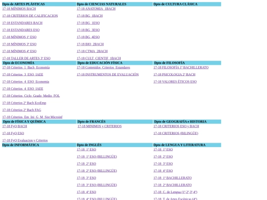 criterios screenshot