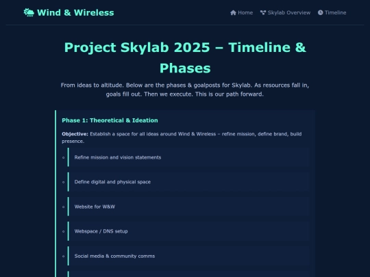 pages/projects/ww_skylab_2025/project_timeline screenshot