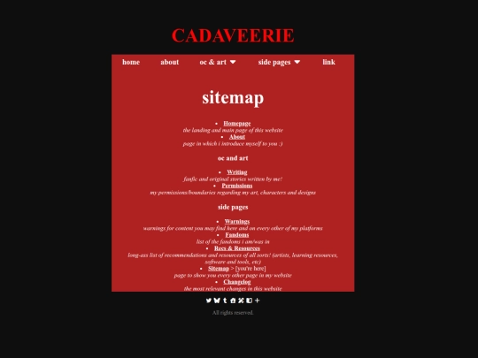 sitemap screenshot