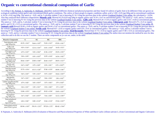 imagemap/Garlic screenshot