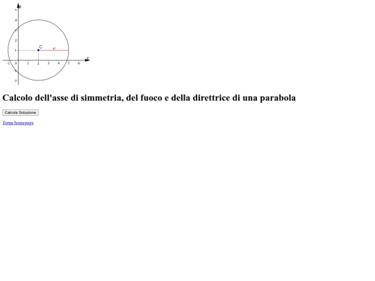 Pagine/parabola screenshot