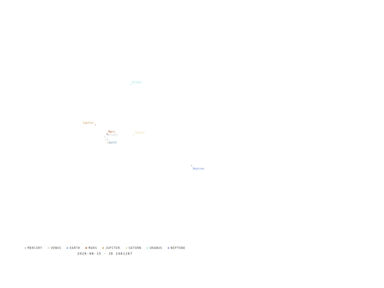 embed/planet screenshot