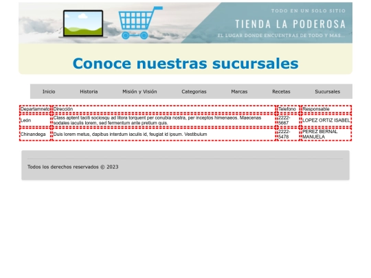 TiendaLaPoderosa/sucursales screenshot