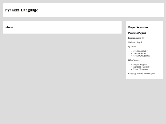 non-main pages/oogapedia/pg/pyaakm screenshot