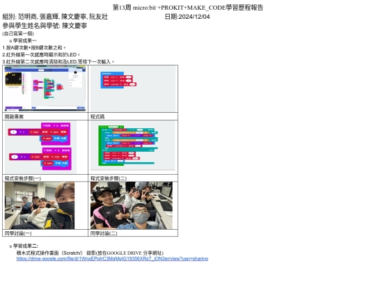 04122024_2003 screenshot