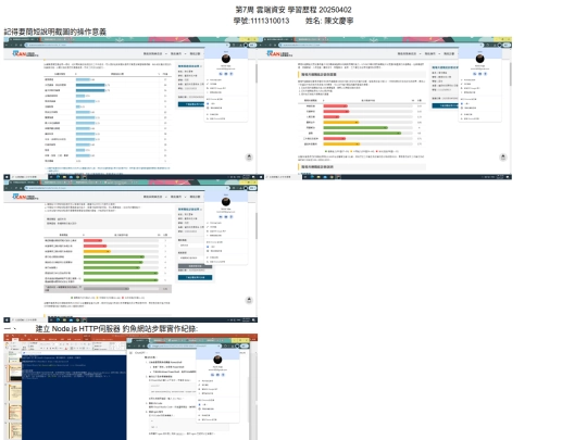20250402第7周資安學習歷程 screenshot