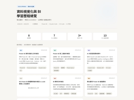POWERBI期末檢討 screenshot