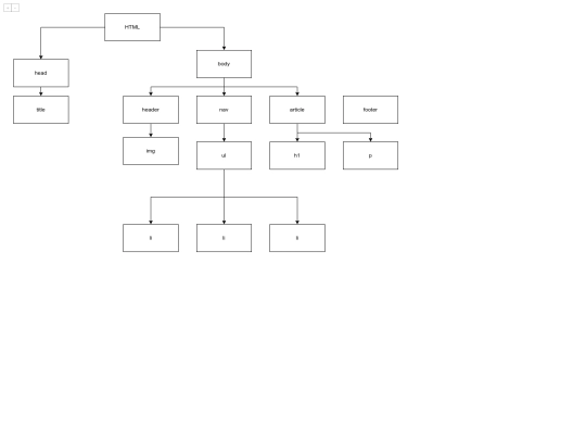 Tema_5_P2P_Opcional_Manuel_Fiol screenshot
