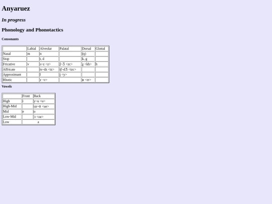 anyaruez screenshot