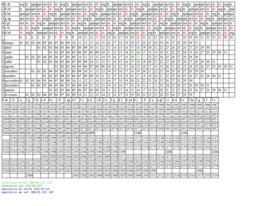 impersonal/calendar_perpetual.portuguese screenshot