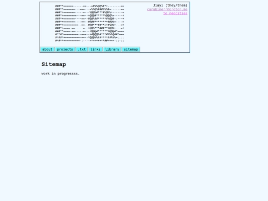 sitemap screenshot