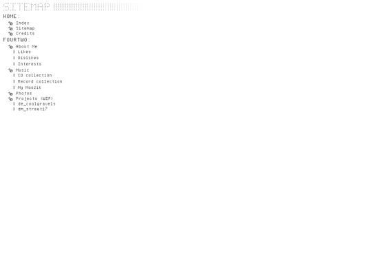 sitemap screenshot