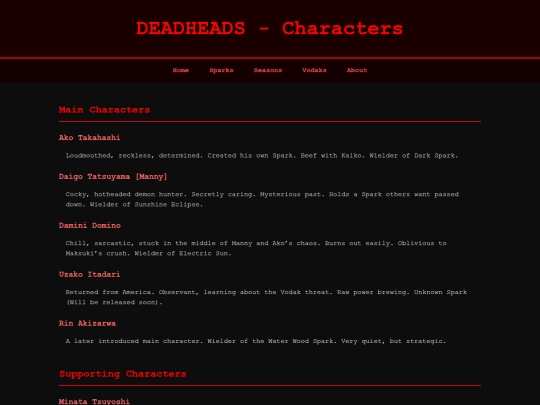 characters screenshot