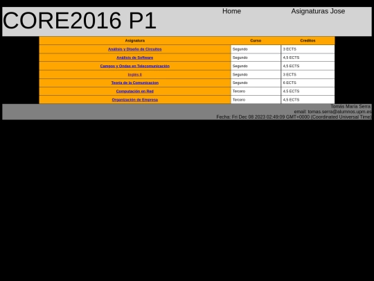 Practica1/asignaturast screenshot
