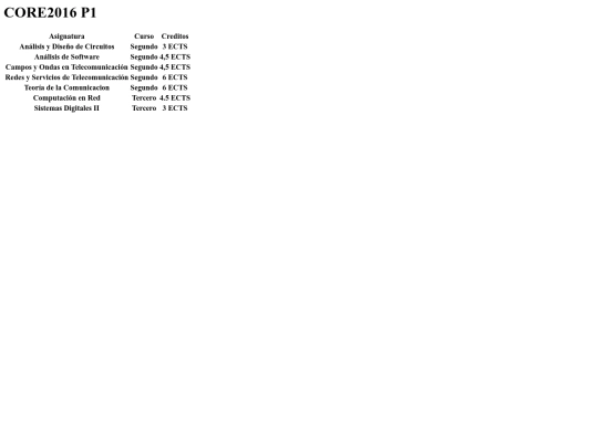 html/asignaturas screenshot
