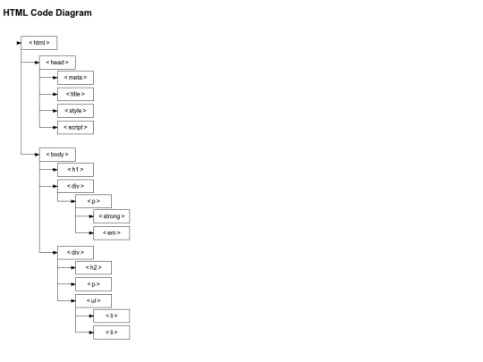 diagram screenshot