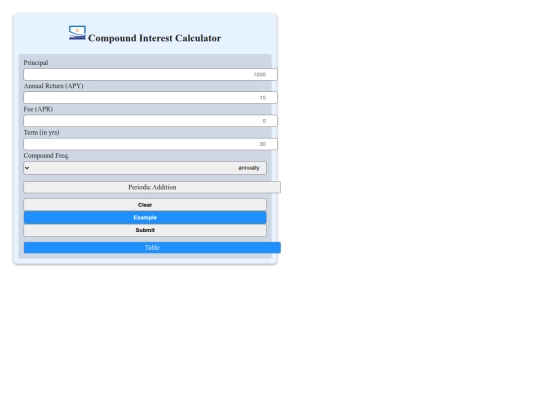 finance/interest3 screenshot