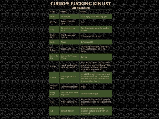 fuckign-kinlist screenshot