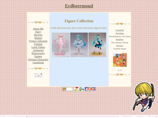 figures screenshot