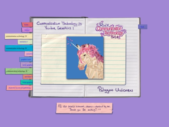 modules/singleprojects/unicorn screenshot