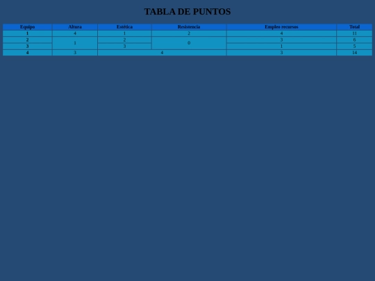 tabla2/tabla screenshot