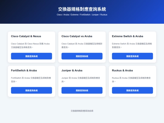 友商交換器規格對應 screenshot