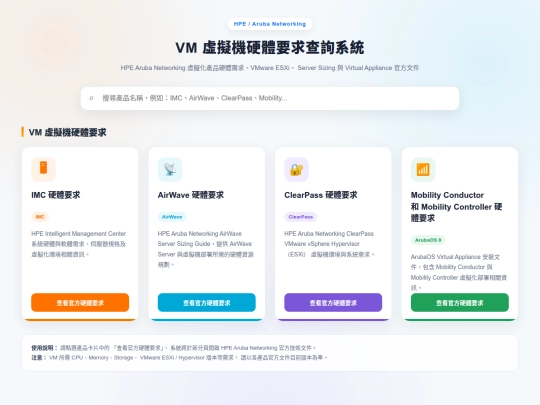 安全規範/VM 虛擬機硬體要求查詢系統 screenshot