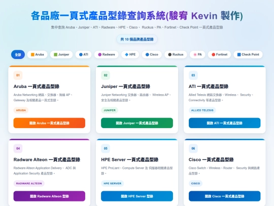 敦新科技 HPE 部門常用系統/各廠牌一頁式產品型錄查詢系統 screenshot