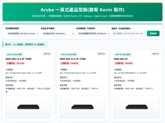 敦新科技 HPE 部門常用系統/Aruba 一頁式型錄 screenshot