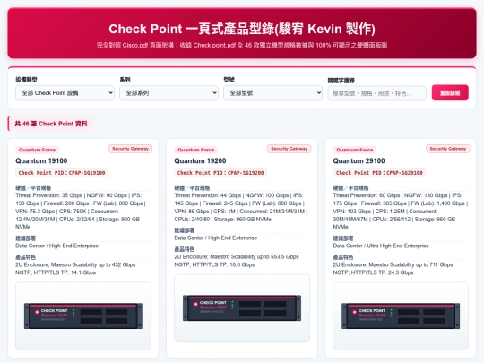 敦新科技 HPE 部門常用系統/Check Point 一頁式型錄 screenshot