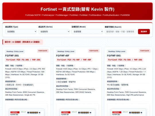 敦新科技 HPE 部門常用系統/Fortinet 一頁式型錄 screenshot