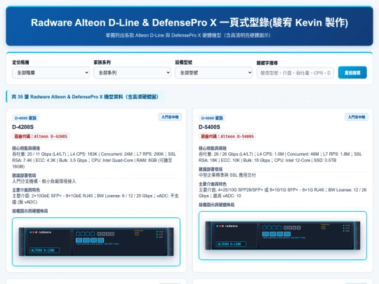 敦新科技 HPE 部門常用系統/Radware Alteon 一頁式型錄 screenshot