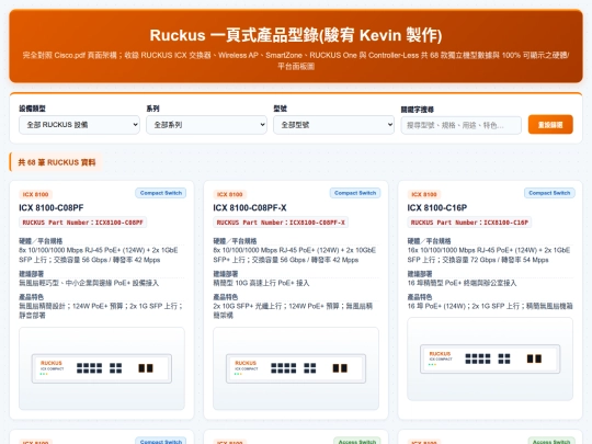 敦新科技 HPE 部門常用系統/Ruckus 一頁式型錄 screenshot