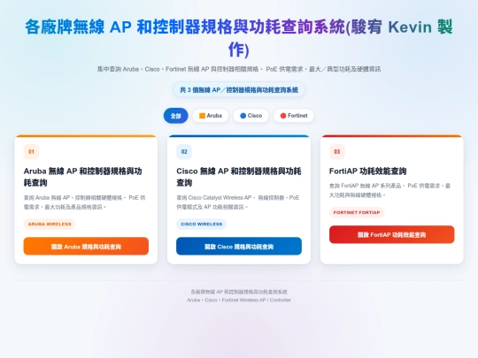 無線 AP 和 控制器規格與功耗/各廠牌無線 AP 和控制器規格與功耗查詢系統 screenshot