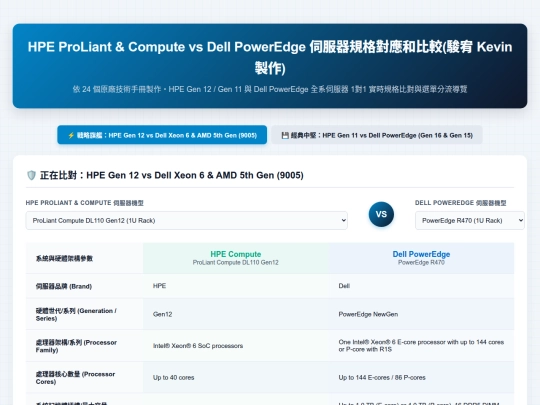設備規格對應/HPE ProLiant & Compute vs Dell PowerEdge 伺服器規格對應和比較 screenshot