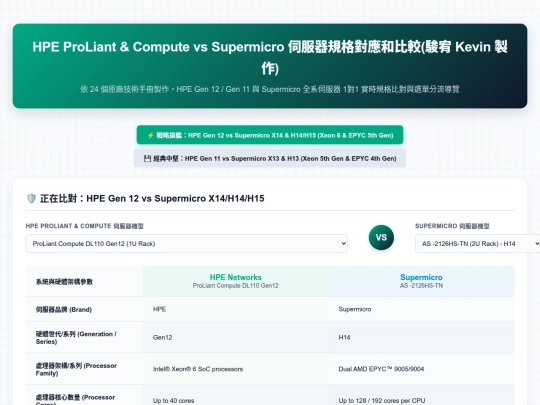 設備規格對應/HPE ProLiant vs Supermicro 伺服器終規格對應和比較 screenshot