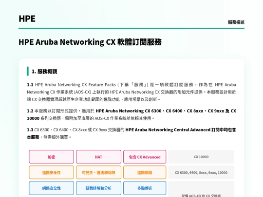 Aruba 授權中文說明/HPE Aruba Networking CX 軟體訂閱服務 screenshot