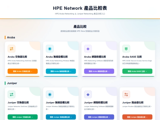 HPE Network 產品比較/HPE Network 產品比較表 screenshot