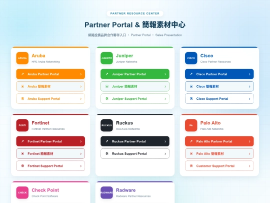 Partner Portal & 簡報素材中心/Partner Portal & 簡報素材中心 screenshot