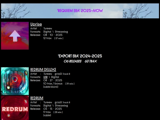 tureen screenshot