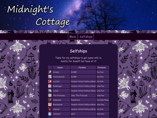 selfshiplist screenshot