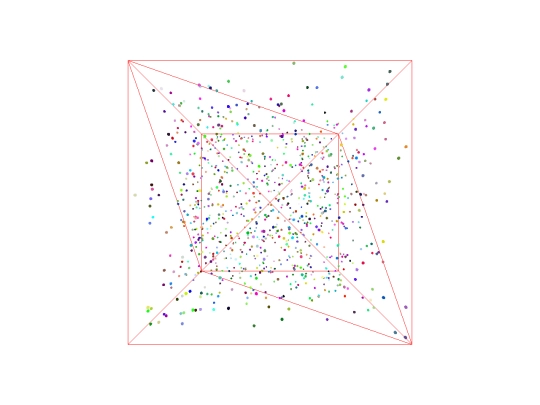 simulation screenshot